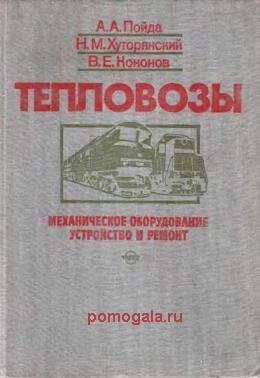 �����. ������������ ������������ ����������