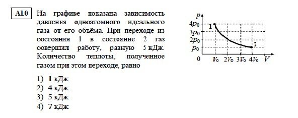 ������ �10 �� ������