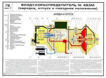 ������ ��������������������� 483