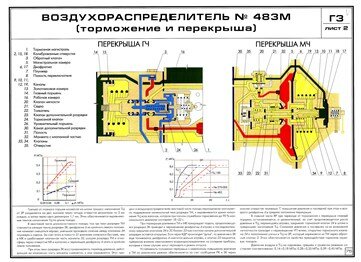 ������ �� 483 ��� ����������
