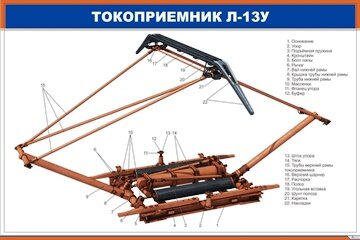 ������������ �-13�