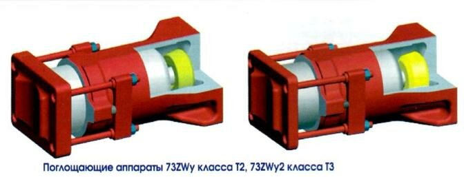 ����������� ������� 73ZW