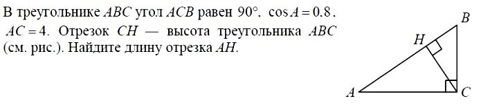 ��� 2015 �� ���������� ������� 15