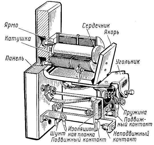 ���� ����������